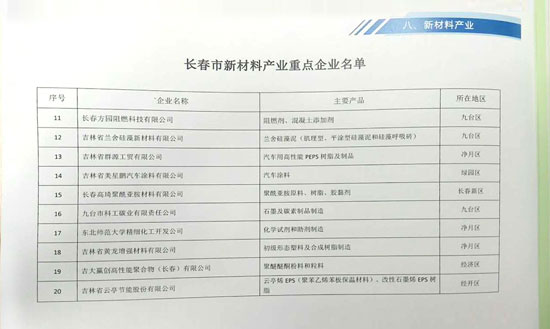 蘭舍硅藻泥入選長(zhǎng)春市新材料產(chǎn)業(yè)重點(diǎn)企業(yè)名單 