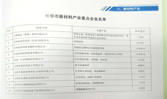蘭舍硅藻泥入選長(zhǎng)春市新材料產(chǎn)業(yè)重點(diǎn)企業(yè)名單 